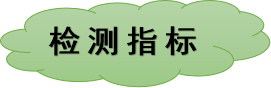 神經遞質定量檢測